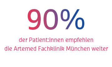 Artemed Fachklinik Empfehlungen Icon